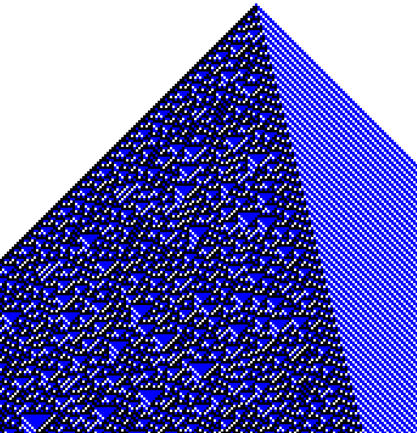 3-states Cellular Automata